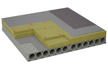 considerations of Haclait flat roofing insulation